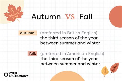 is autumn and fall the same|why do americans use fall.